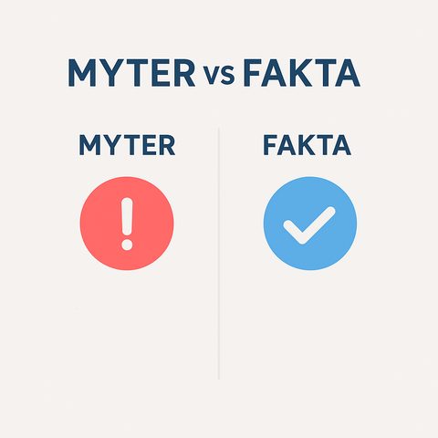 Sjekkliste med myter og fakta om AI